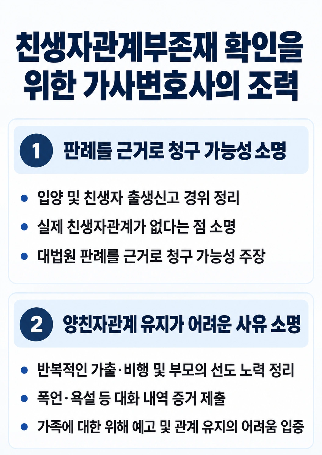 친생자관계부존재확인 청구의 소를 위한 가사변호사의 조력