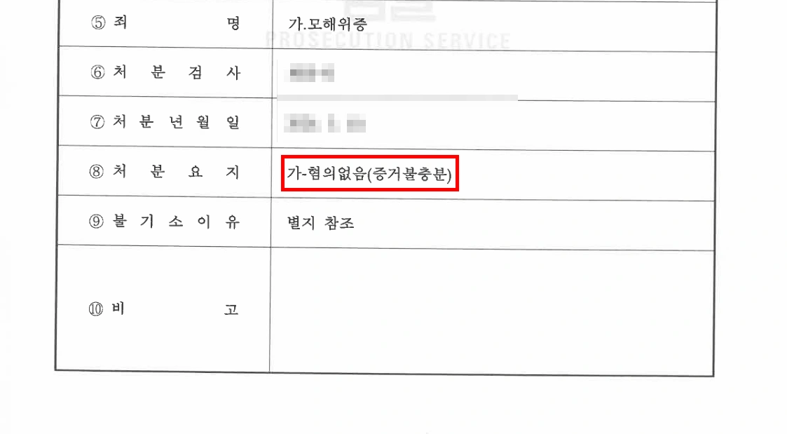 천안변호사의 업무 사례, 모해위증죄 대응 결과 불기소