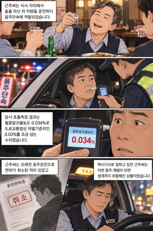 음주운전 전력이 있던 의뢰인, 동해음주운전전문변호사를 찾다