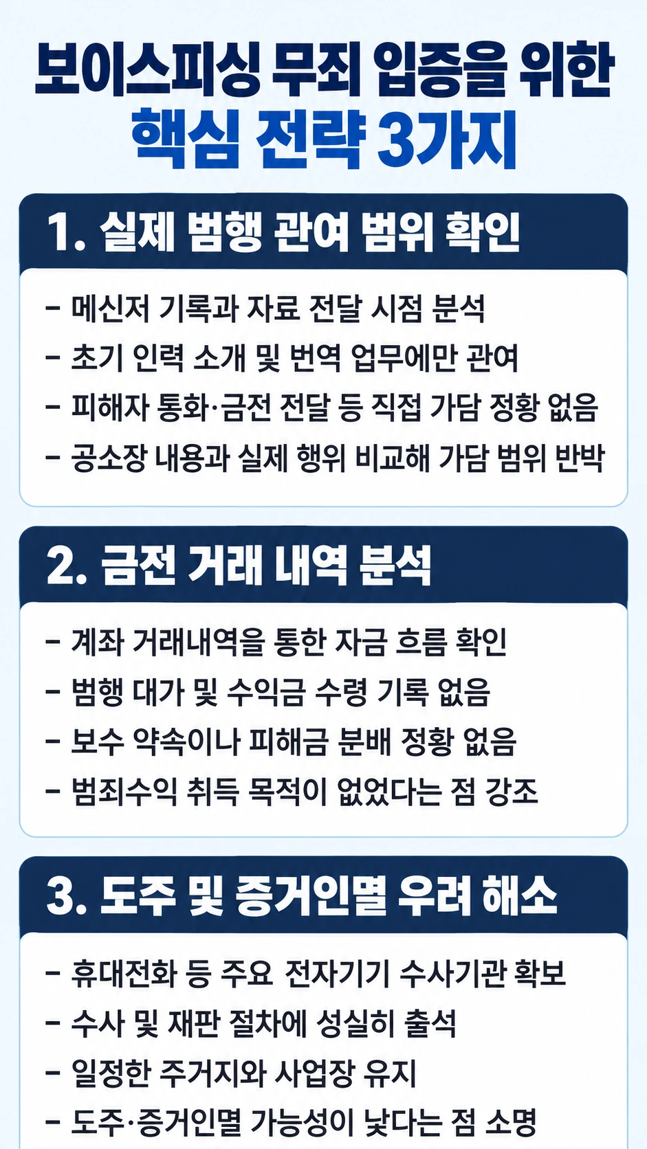 동해보이스피싱전문변호사의 조력 내용