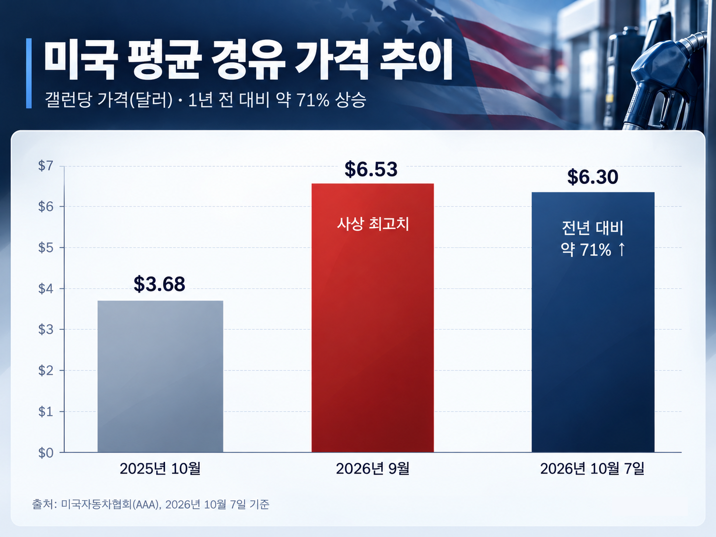 국제계약에서 대금 지급과 환율 변동 위험을 검토하는 이미지