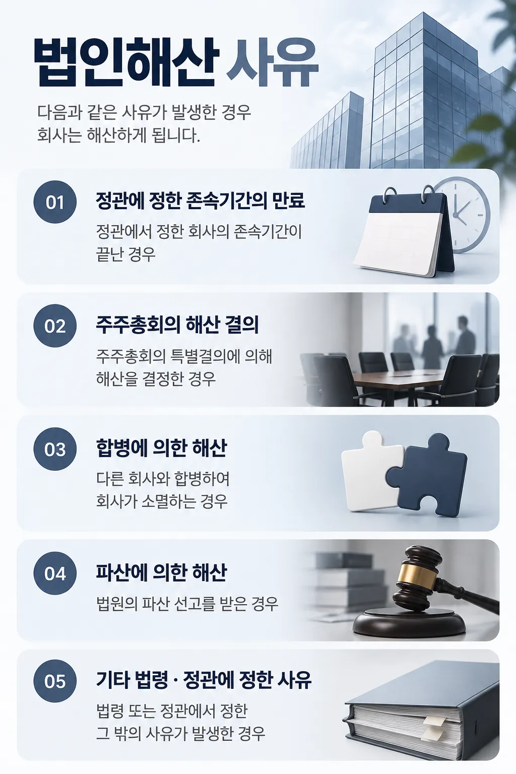 법인해산 사유및 규정