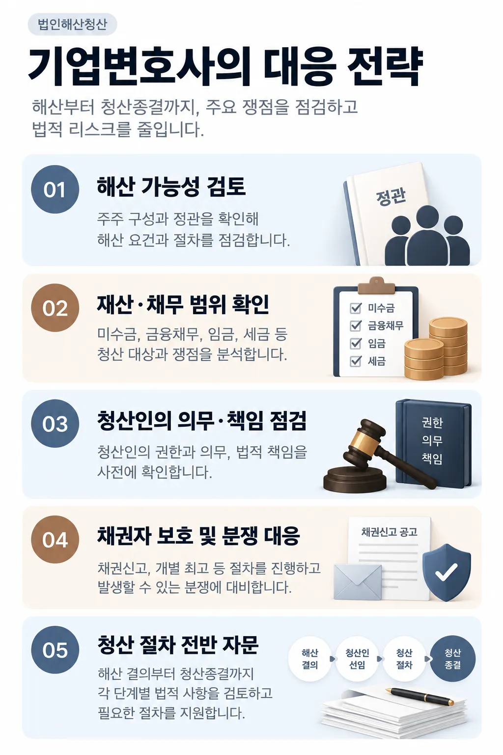 법인해산청산 기업변호사의 대응전략