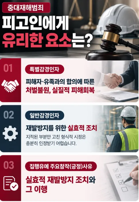 강나주변호사가 짚은 중대재해 양형기준안, 분명해진 감경 조건
