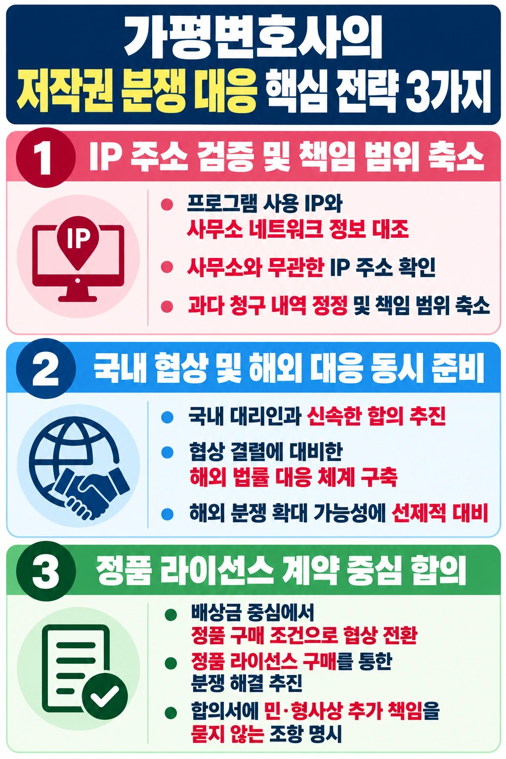 가평변호사의 조력 내용