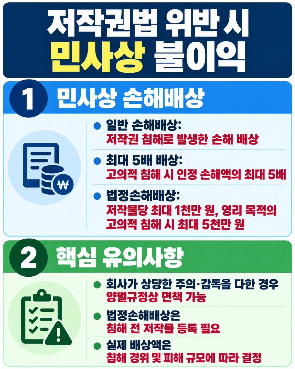 가평변호사, 저작권법 위반 시 민사상 불이익