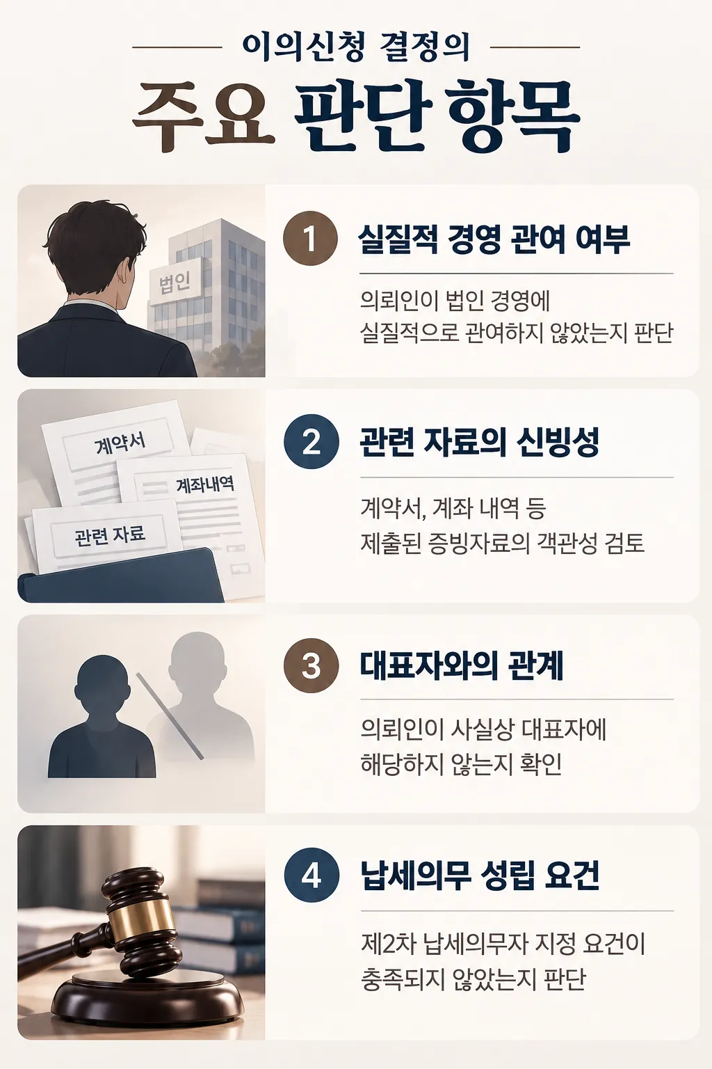 이의신청 결정의 주요판단항목