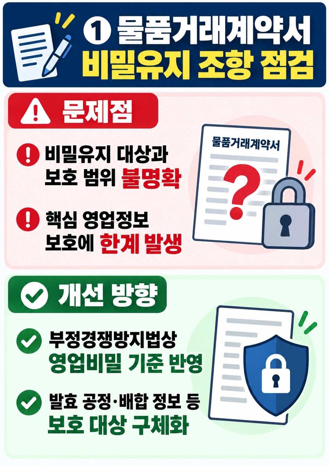 물품거래계약서를 검토한 계약서검토변호사의 조력