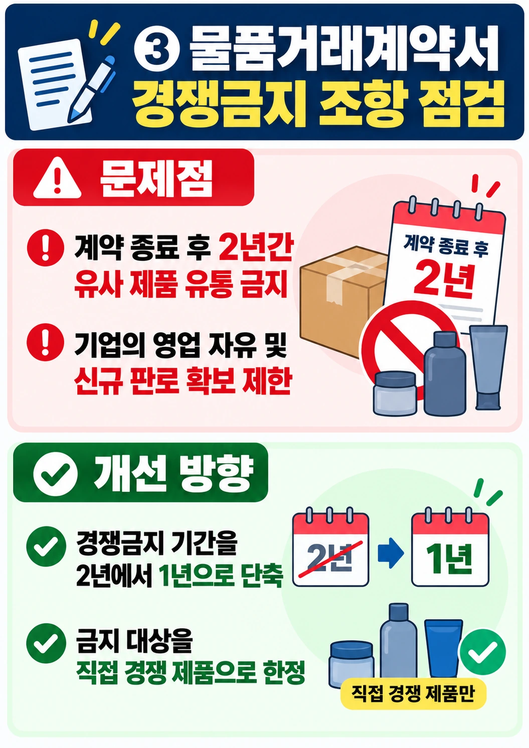 물품거래계약서 검토한 계약서검토변호사