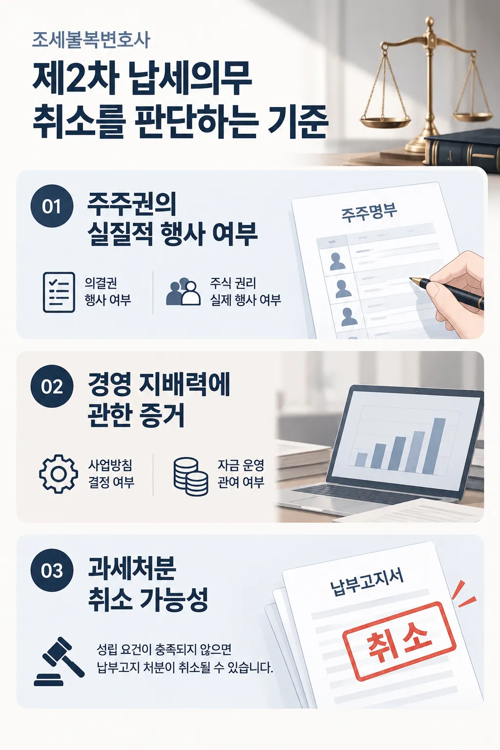 제2차납세의무 취소를 판단하는 기준