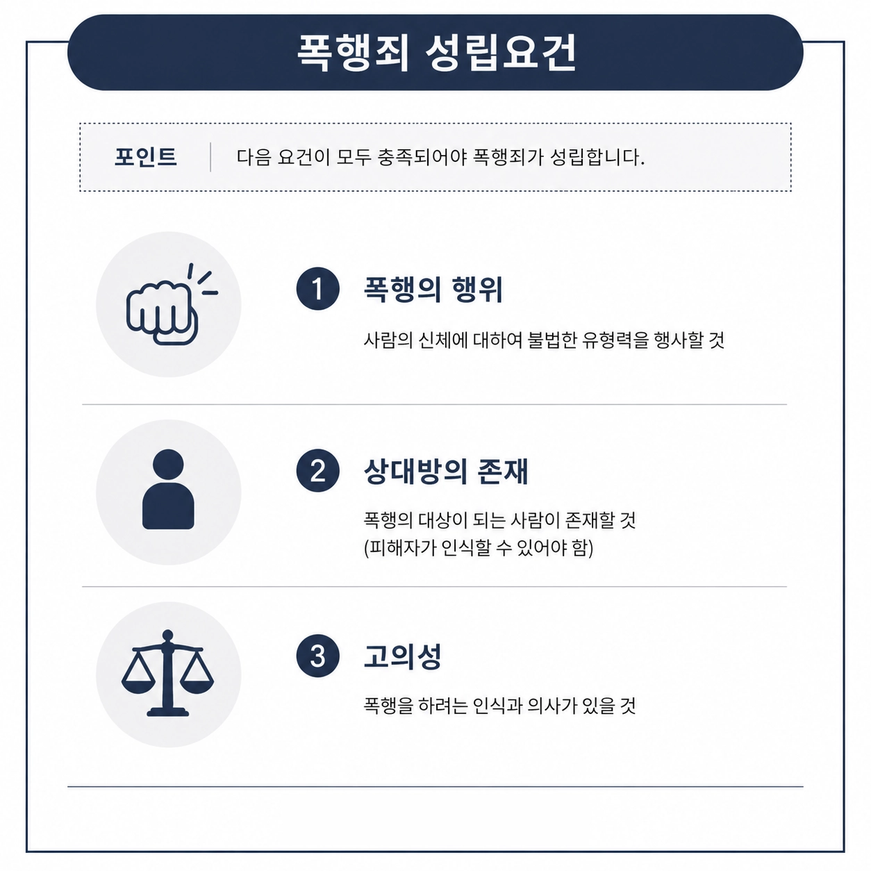 고양형사변호사 폭행죄 상해죄 폭행형사처벌 폭행죄성립요건