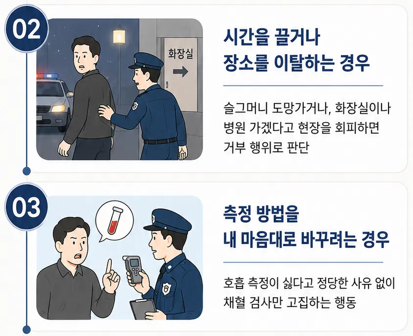 음주측정불응죄 채혈검사 고집 금물