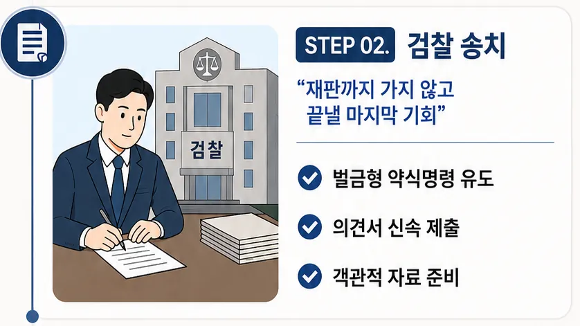 음주측정불응죄 변호사 상담 메리트
