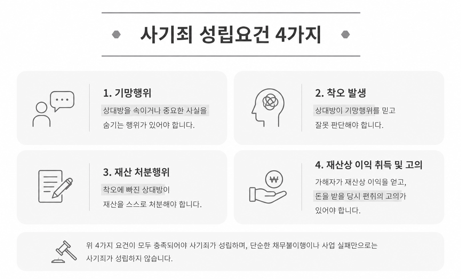 광주사기변호사 무죄 불송치 집행유예 사례