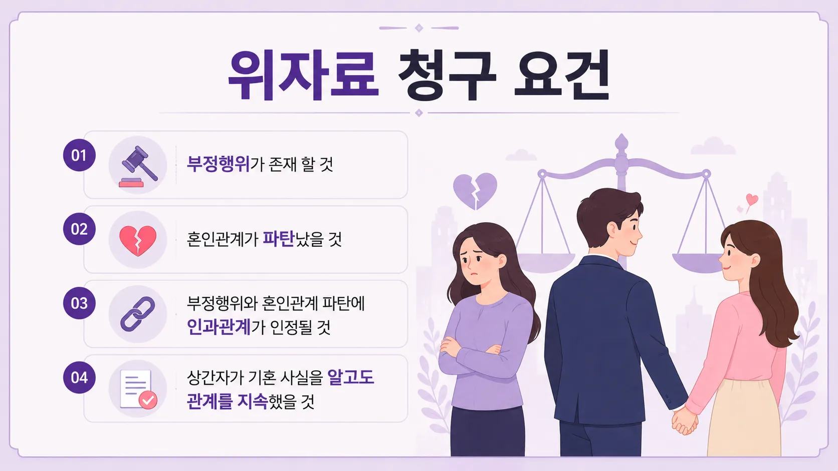 불륜이혼위자료 청구 요건 재판상 이혼 사유