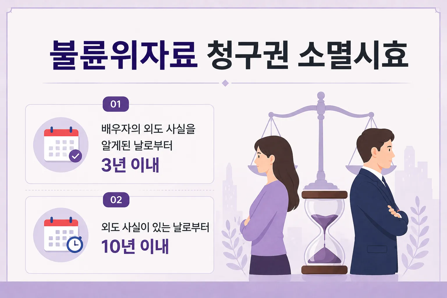 불륜이혼위자료 청구 기한 소멸 시효