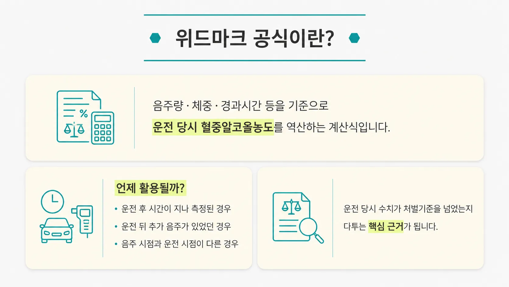 음주운전무죄 음주측정수치 혈중알코올농도 상승기주장 단속절차확인 무죄판결