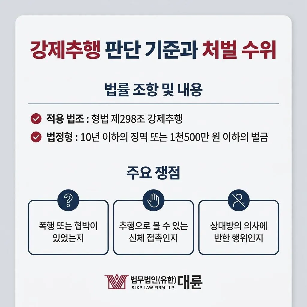 강제추행 처벌 징역 벌금 재판