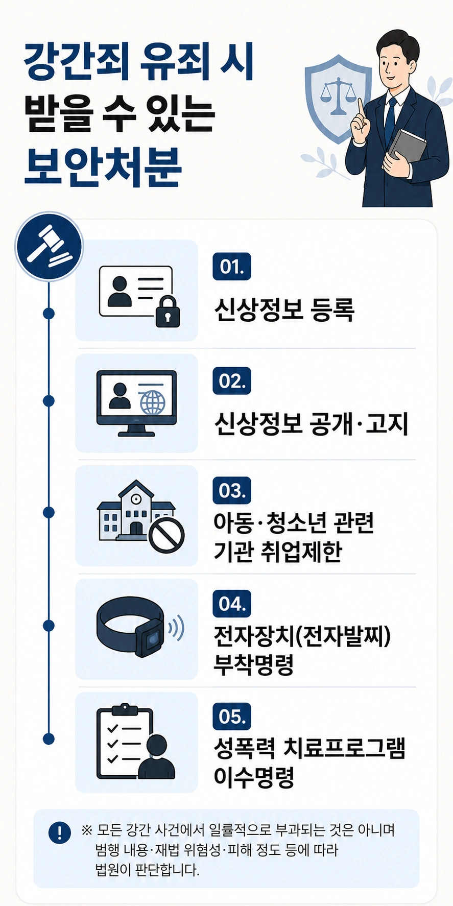 평택성범죄전문변호사 성폭력특례법 강간죄 강간치상죄 강간치사죄
