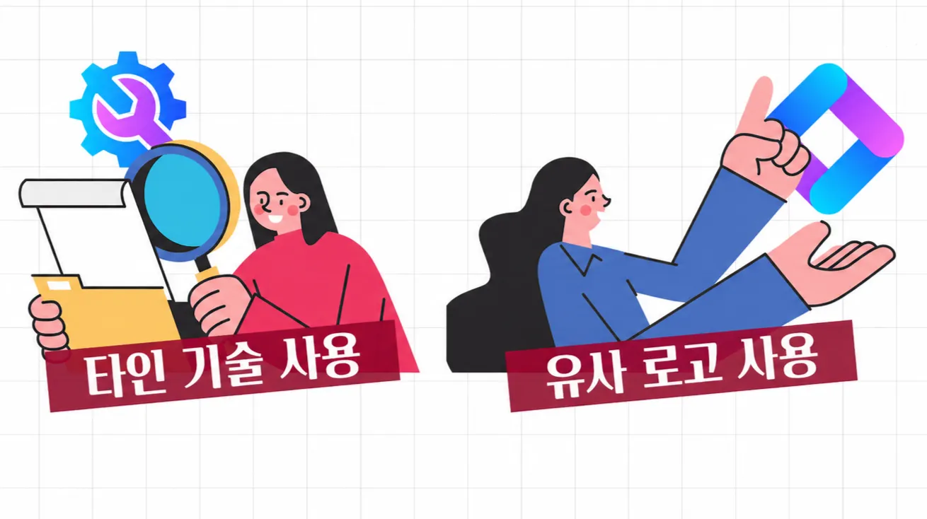 지식재산권소송 침해 행위 유형 판단 기준