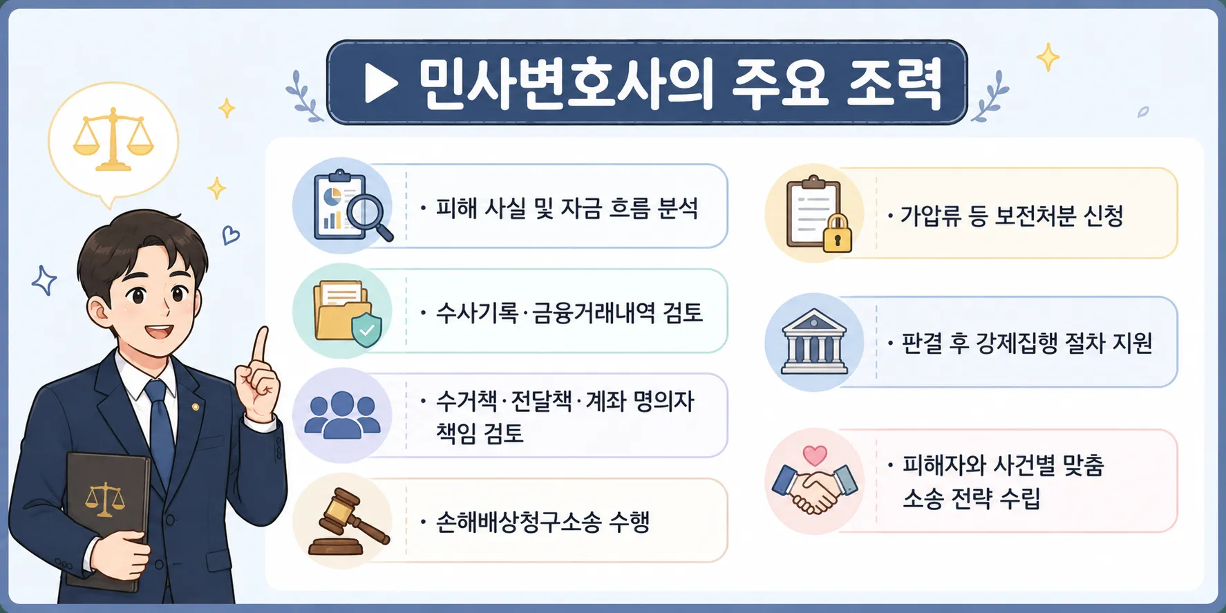 보이스피싱피해보상 보이스피싱민사소송 법무법인 대륜 민사변호사 법적 대응 피해금 반환