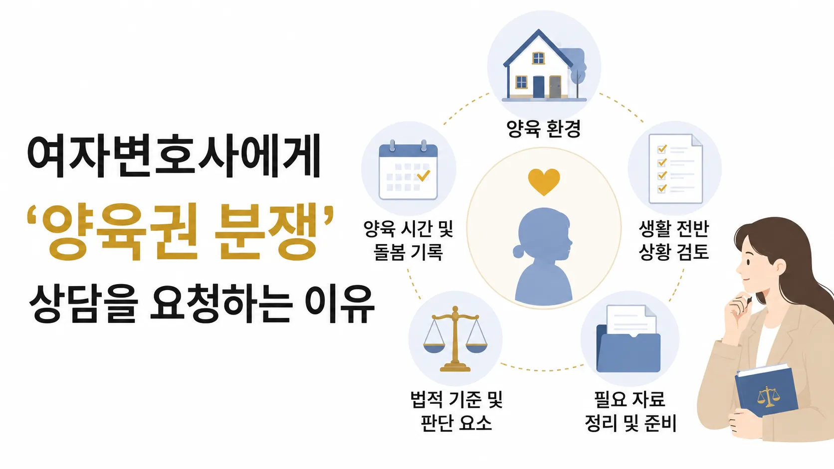 여자변호사 양육권 분쟁 상담 내용