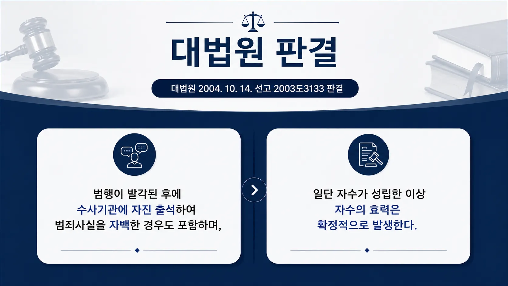 절도죄 야간주거침입절도 특수절도성립 공범가담여부 구속수사검토 검찰수사대응