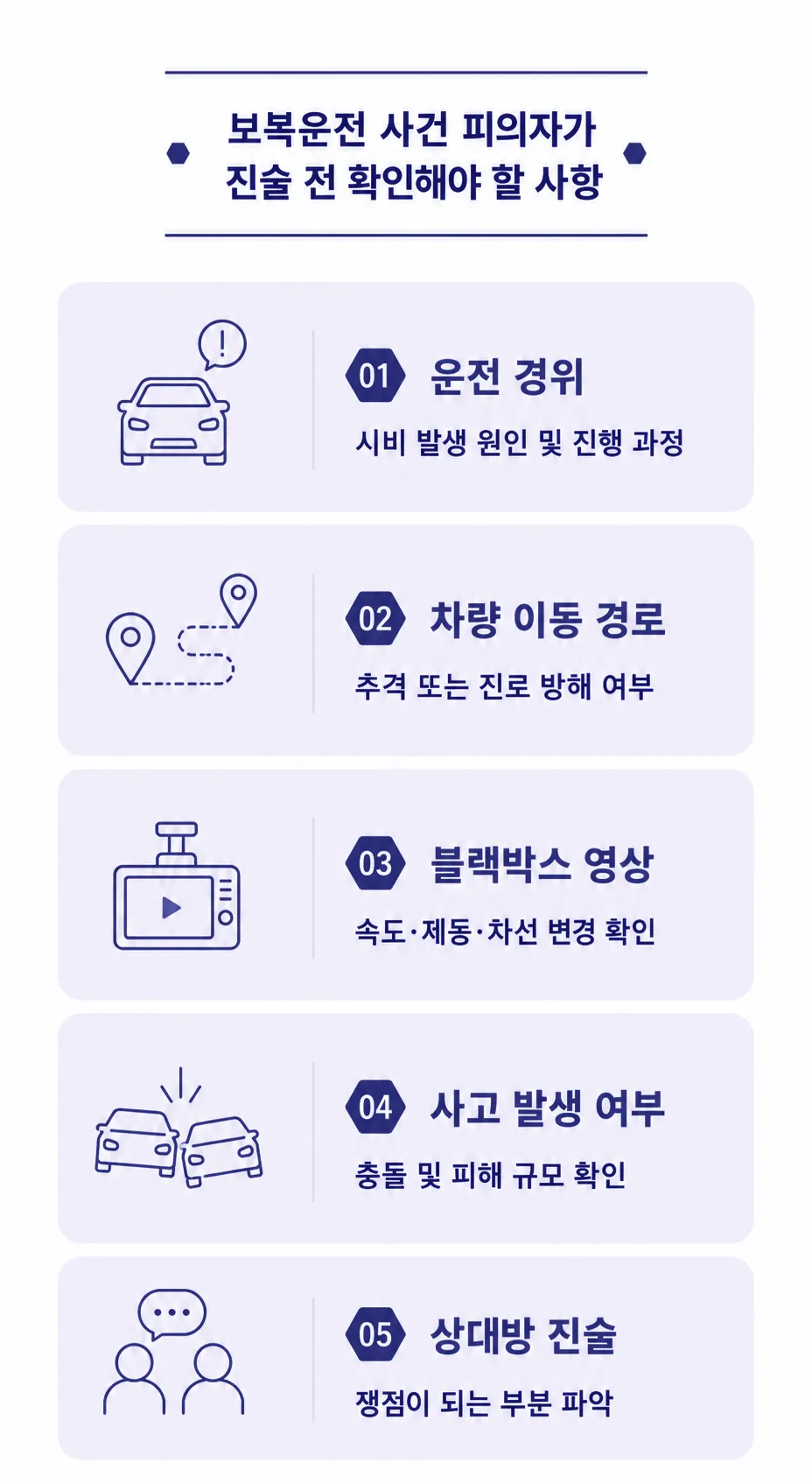 수원형사사건변호사 보복운전 협박죄 성립요건 전과