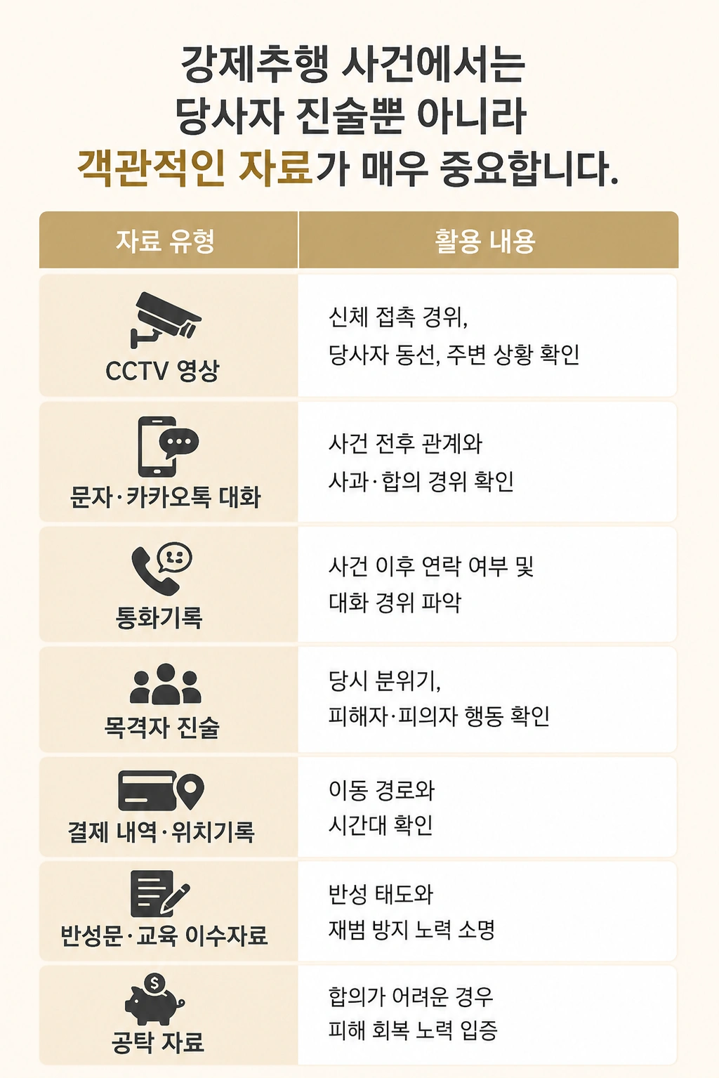 안산강제추행변호사 형사공탁 강제추행혐의 성범죄 성추행