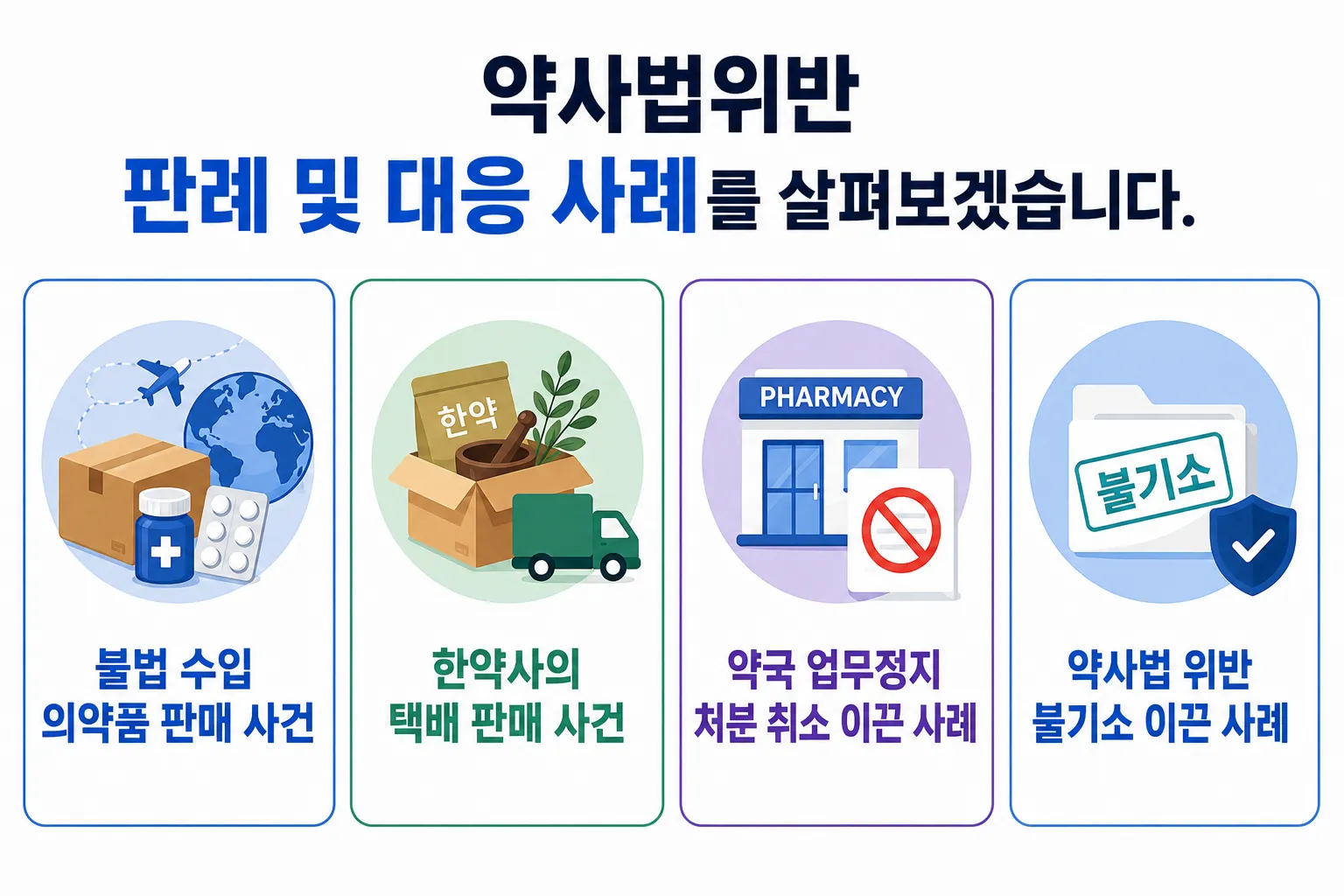 약사법위반 판례 대응 사례 정리