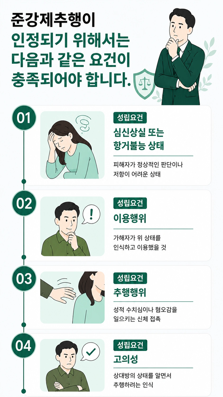 천안강제추행변호사 심신상실 항거불능 준강제추행죄 강제추행죄