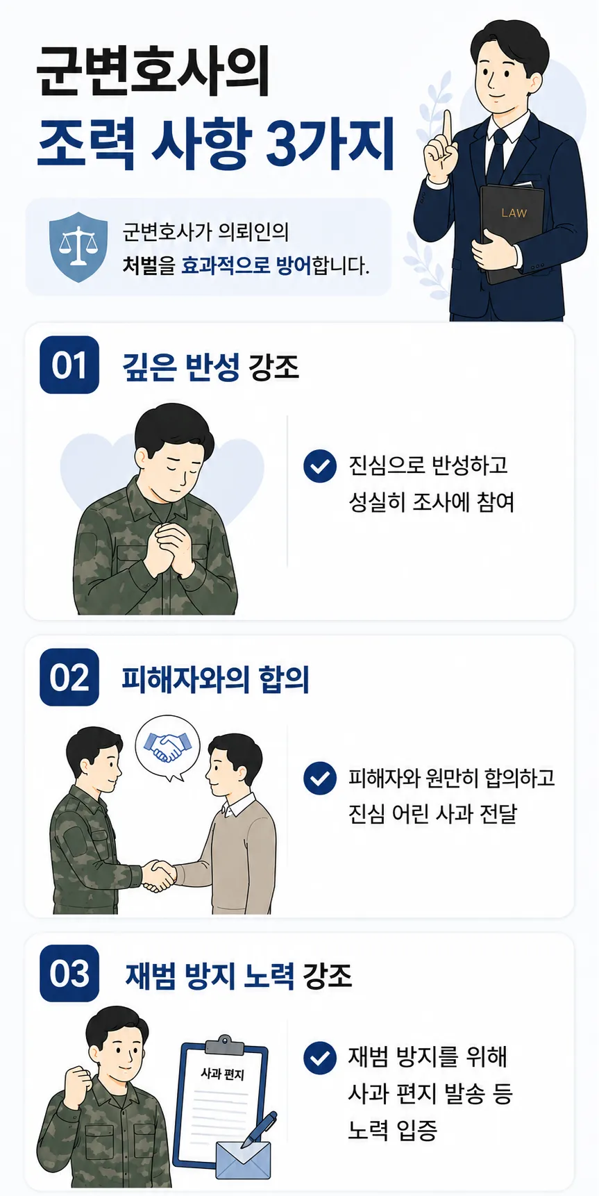 군변호사의 선처 위한 조력사항 3가지