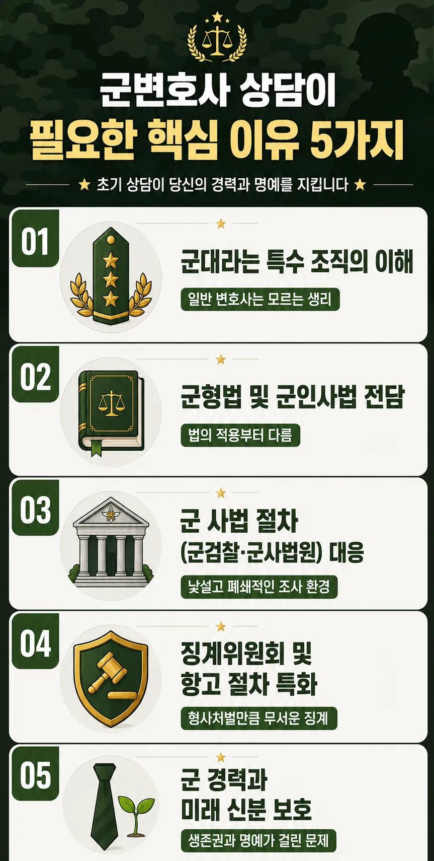 군변호사 상담 이득