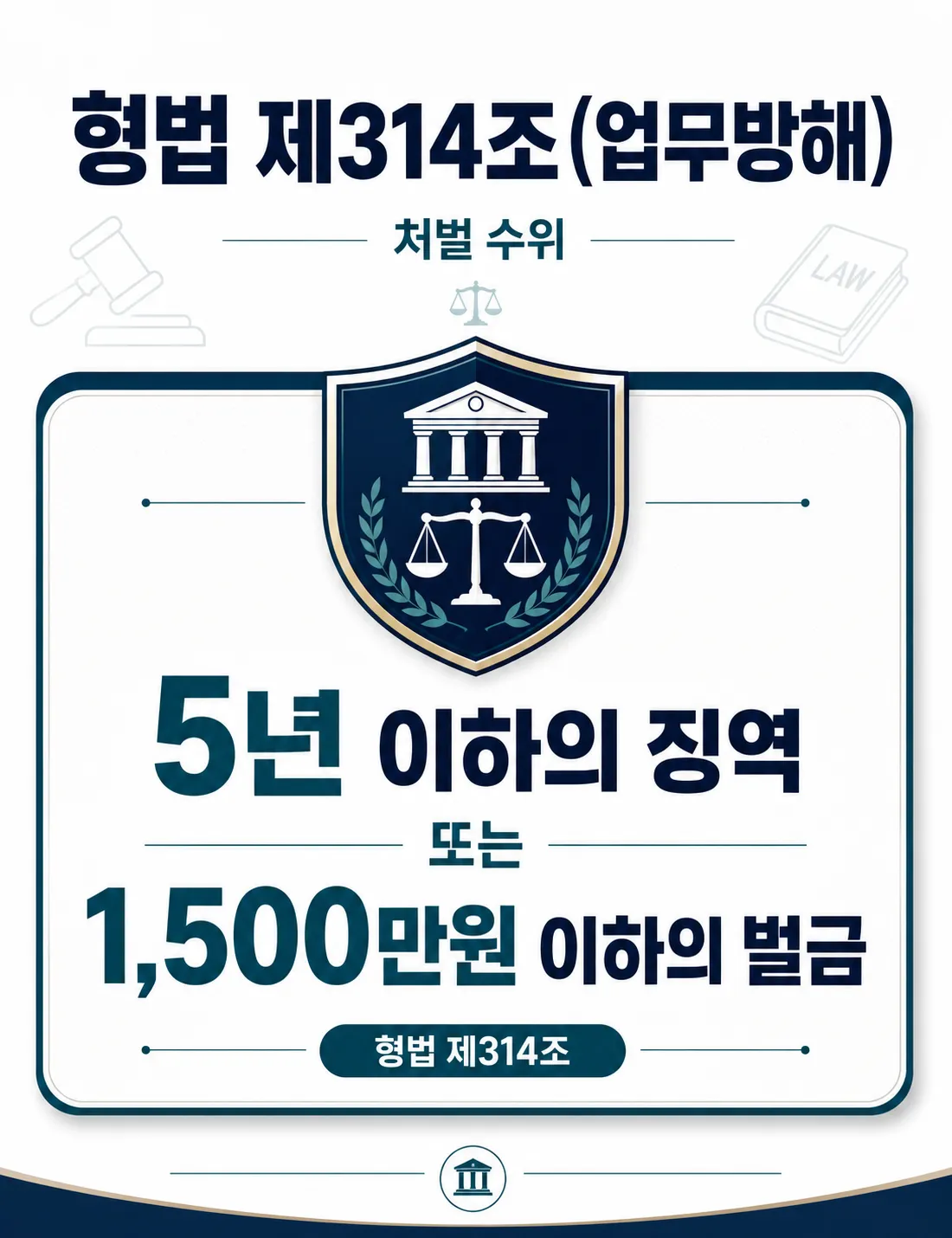 업무방해 인터넷악성리뷰 허위사실유포 업무방해죄성립 손해배상청구 증거자료확보
