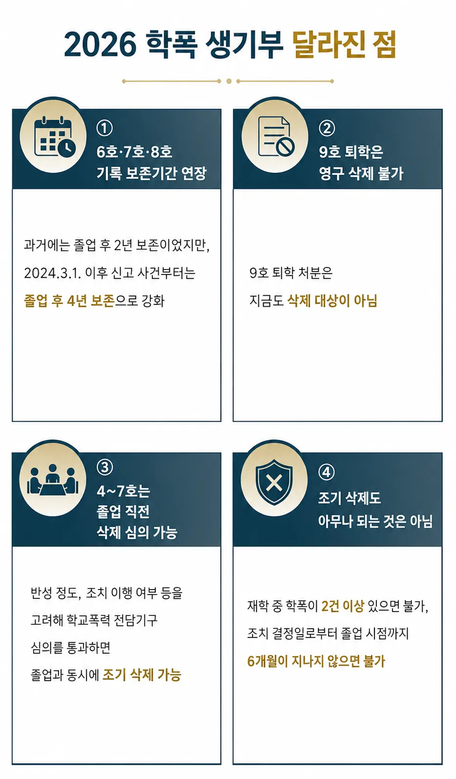 학폭처분생기부 고등학교 가해자 학생 기록