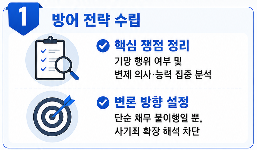 사기변호사의 대여금 주장 반박 및 편취 고의 부정