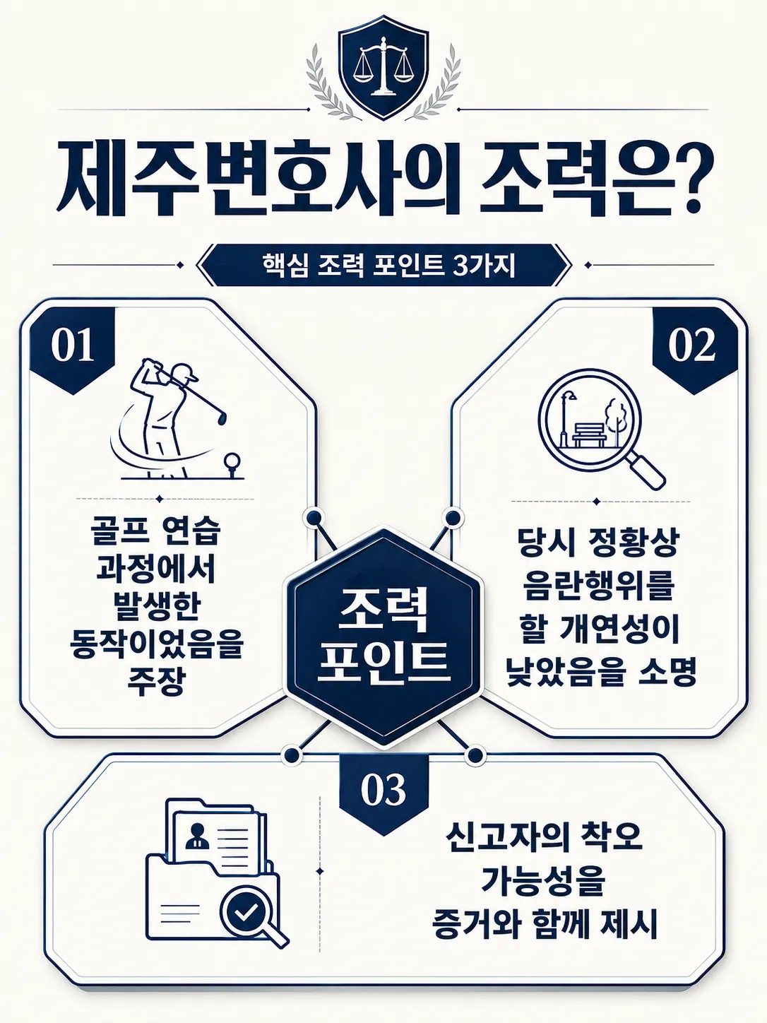 제주변호사사무실 상담 전 준비해야 할 증거와 자료