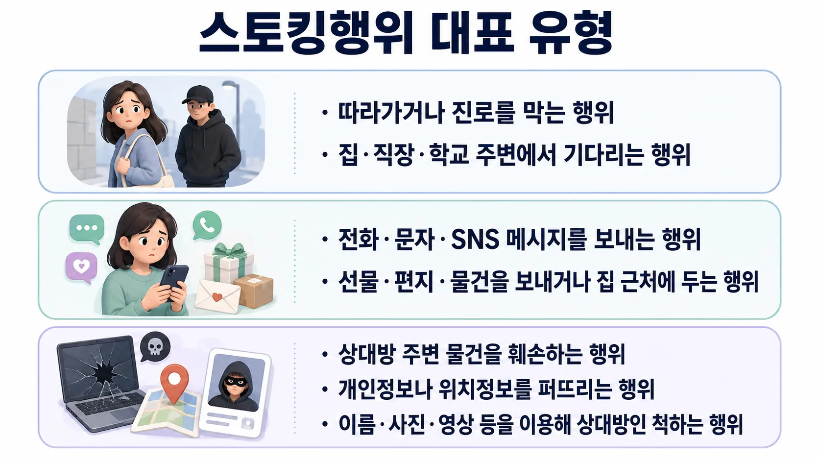 스토킹경찰조사 전 경고장 수신 이후 추가 연락 여부와 스토킹 고의 부재를 다투는 방법 설명
