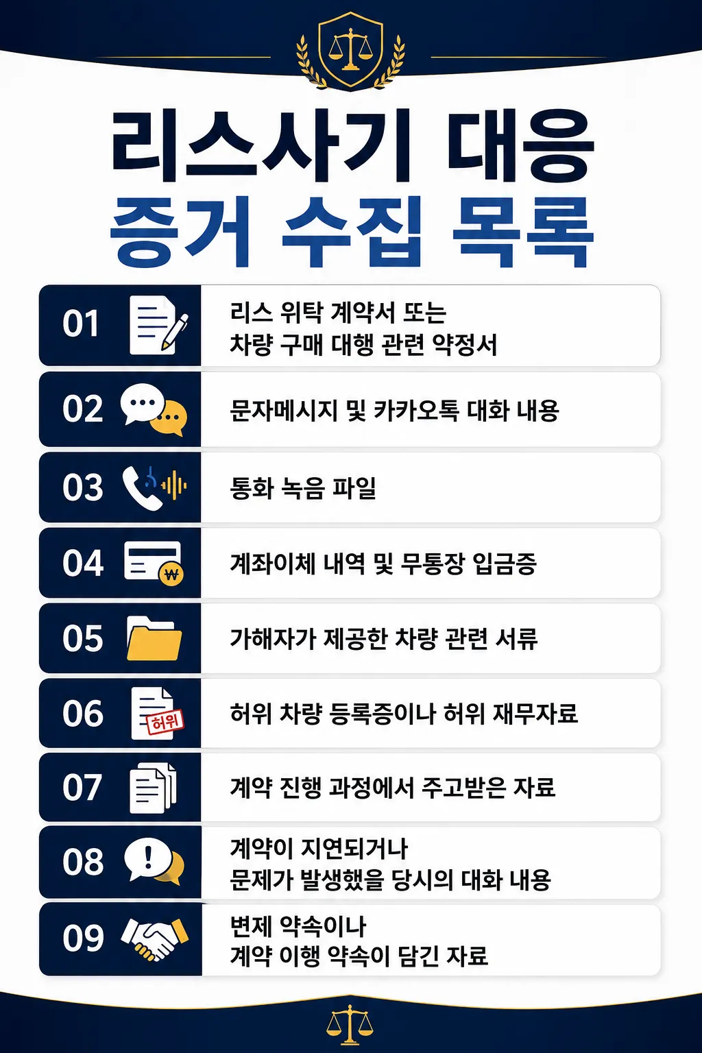 리스사기 증거