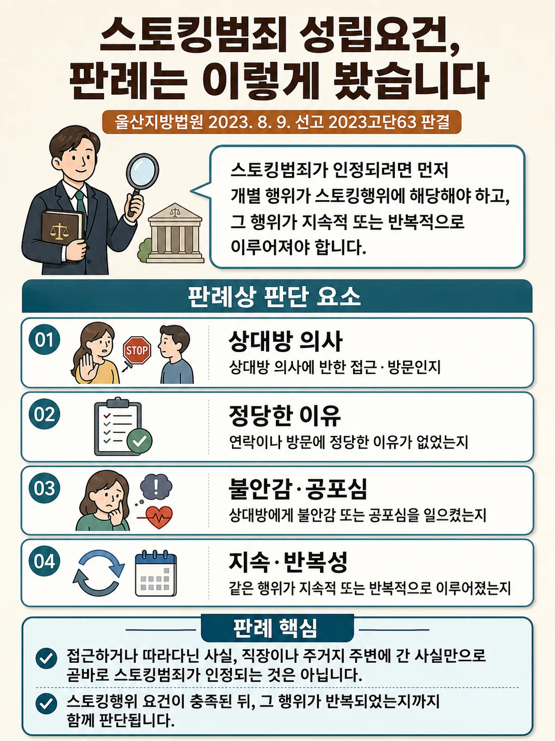 구미변호사상담을 통해 경찰조사, 고소, 소송 전 준비해야 할 증거자료와 진술 방향 설명