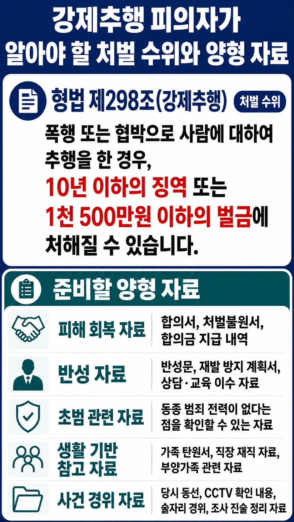 강제추행기소유예 처분 검찰 사건 결과
