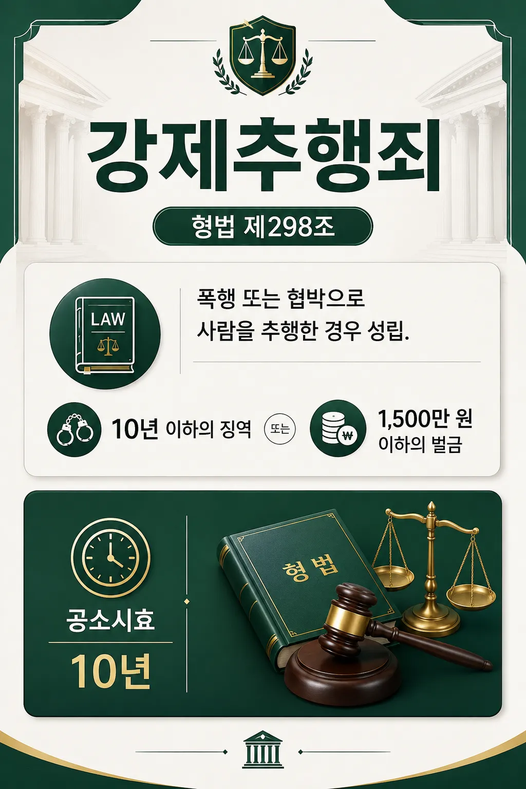 강제추행공소시효가 지나기 전 준비해야 할 대응 방법