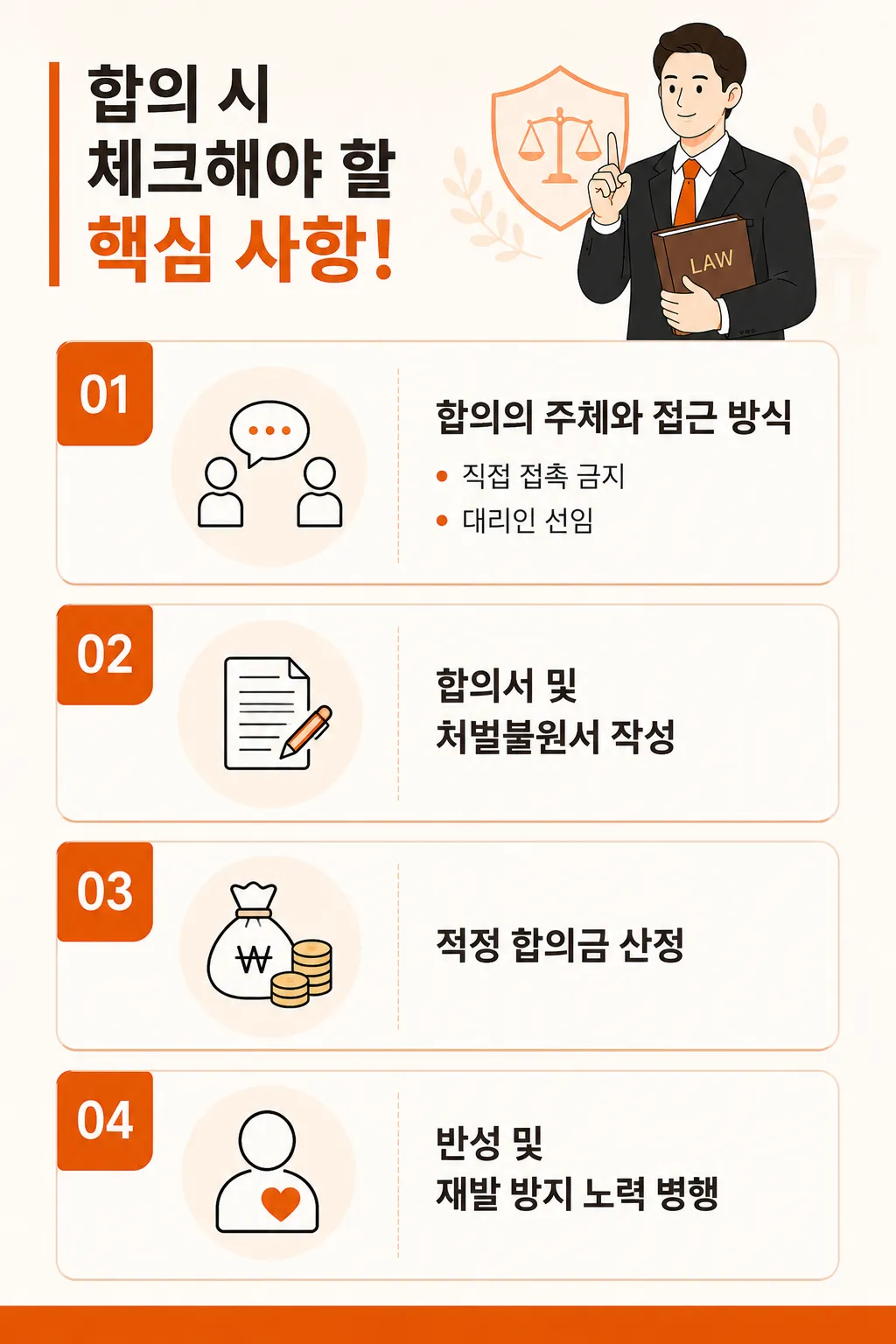 강제추행합의가 이루어지지 않은 경우의 대응 방향
