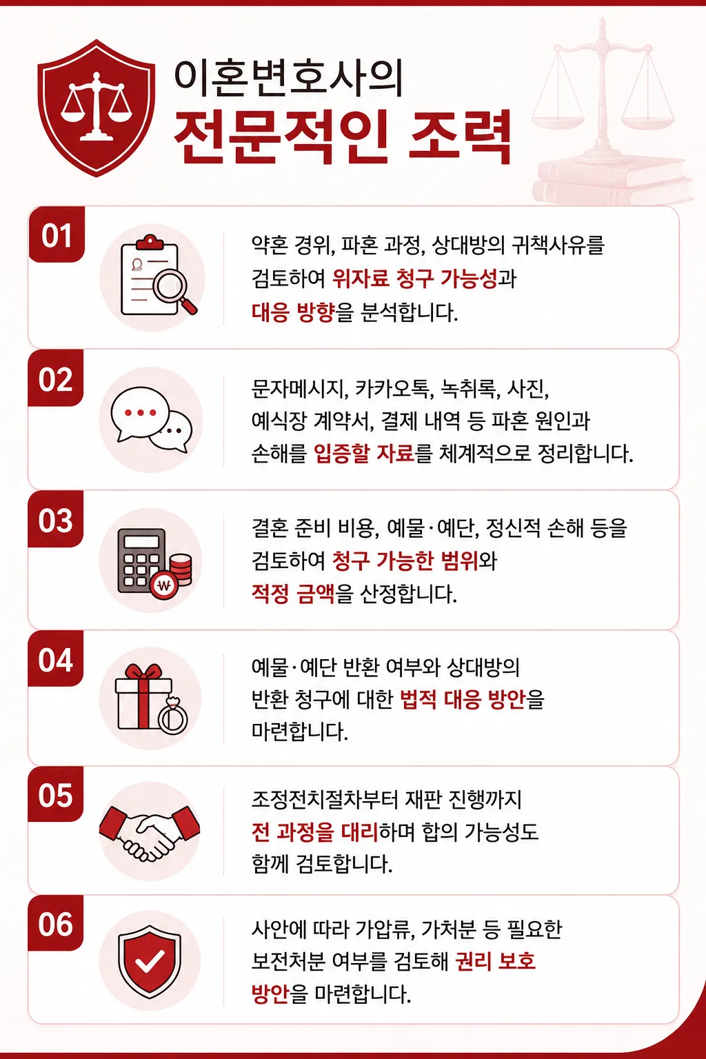 파혼소송 절차 진행에 대한 이혼변호사의 대응 전략