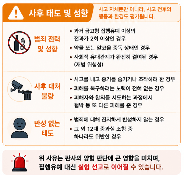 12대중과실처벌 운전자의 사후 태도가 집행유예 갈라