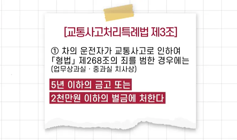 신호위반사고 12대중과실 해당 여부와 처벌 수위