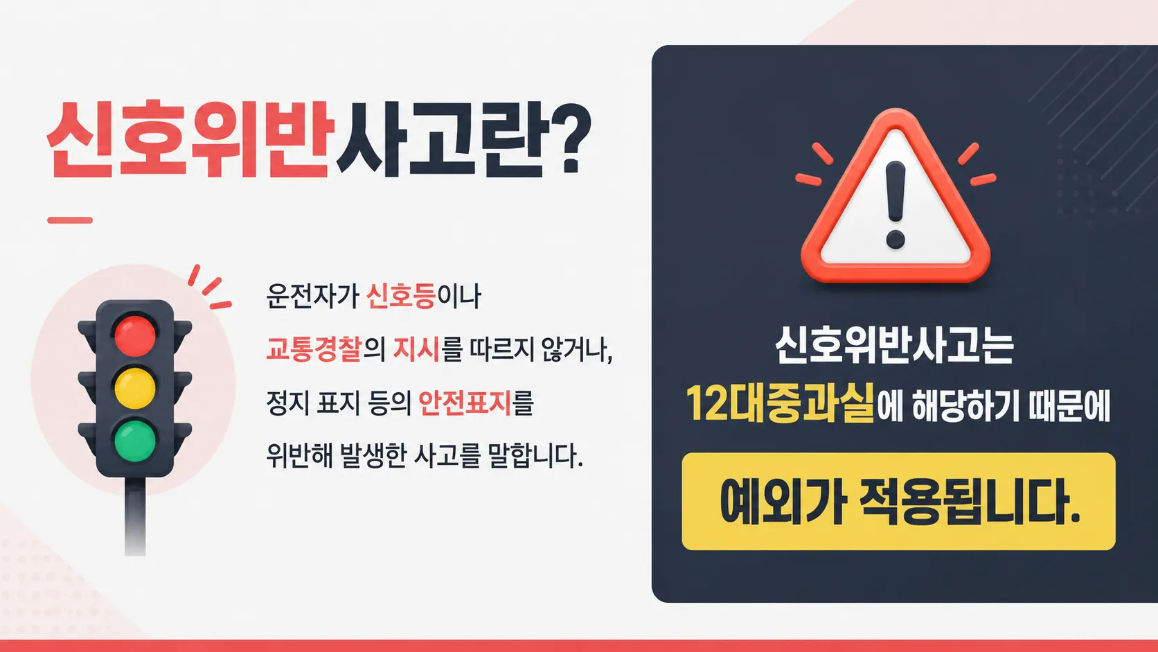 12대중과실 유형 한 눈에 확인하기
