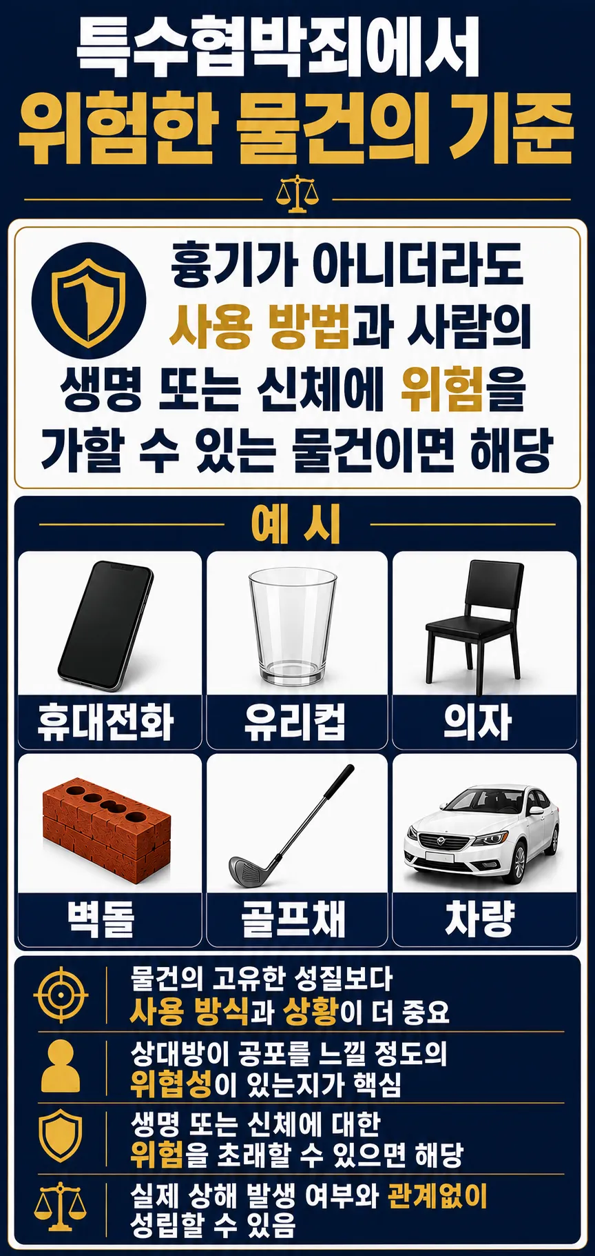 특수협박벌금 사건에서 경찰 조사 대응하는 방법