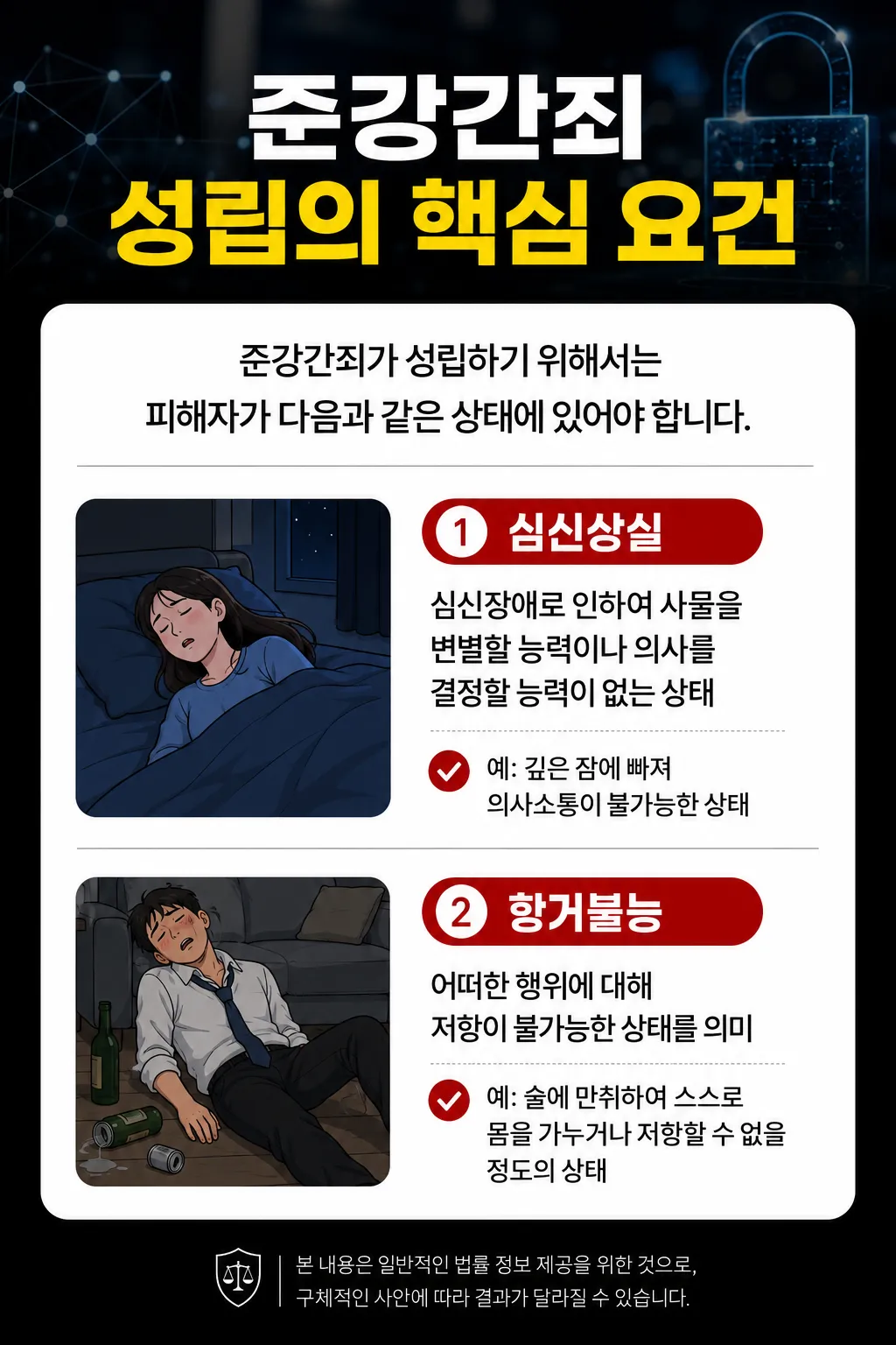 준강간처벌 여부를 가르는 심신상실·항거불능 판단 기준 정리