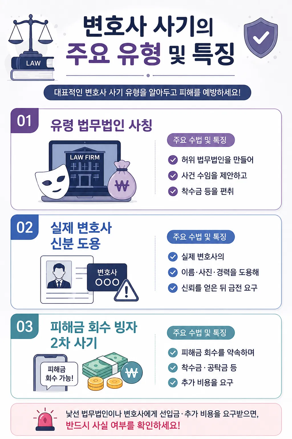 변호사사기의 주요 유형 및 수법 소개